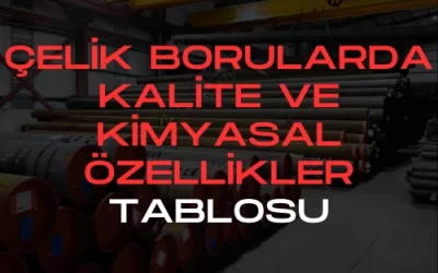 Çelik Borularda Kalite ve Kimyasal Özellikler Tablosu